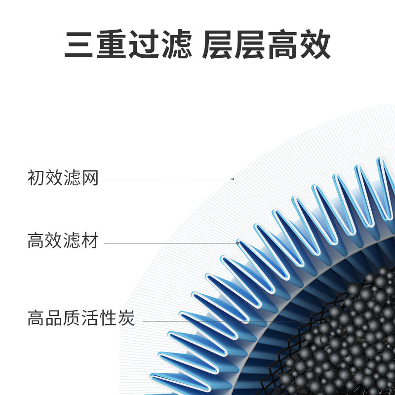Tank 500 kabin hava filtri, TANK500 hava filtri 2.0/3.0T 2022/2023 model hava filtri ilə uyğundur.