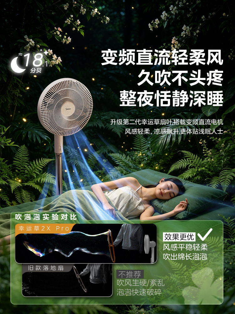 Midea Clover yuxu elektrik fanatı 2xpro ağıllı AI enerjiyə qənaət edən dövrəli döşəmə fanatı səssiz ev 2026 yeni