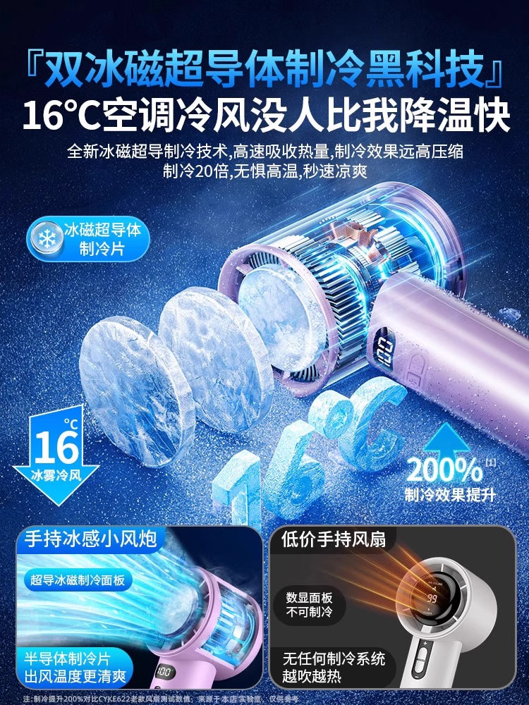 Əl kiçik fan 2025 yeni usb mini elektrik fan yay açıq hava soyutma və soyutma artefakt