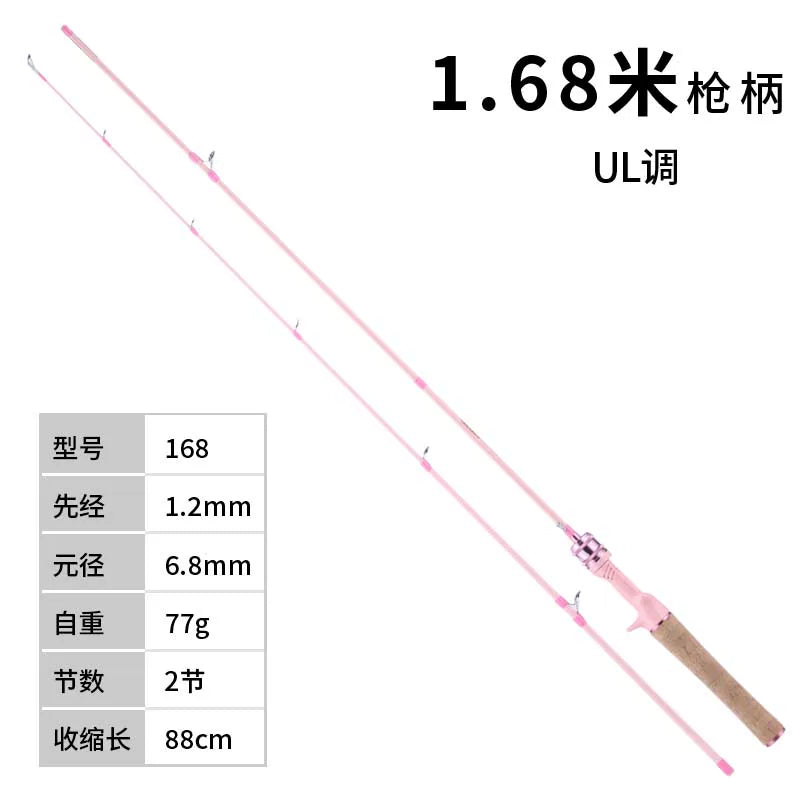 Haoden Pink Macaron Lua Rod Mikro At Ağız Çubuğu Tam Dəst Təcrübəsiz Uşaqlar üçün Qızlar üçün Uzunmüddətli Balıqçı Çubuğu Dəsti