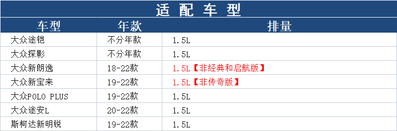 Mann hava filtri Volkswagen POLO, T-Cross, T-Cross, Lavida, Bora, Touran L və Octavia hava filtrləri ilə uyğundur.