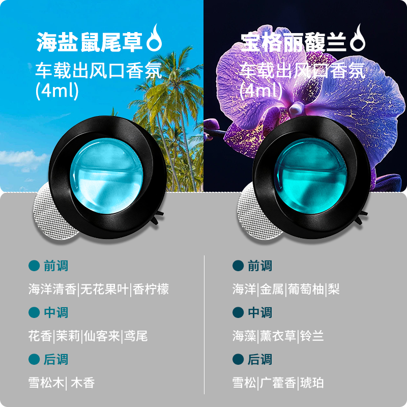Avtomobil Aromaterapiyası Avtomobil Vent Ətir Parçası Avtomobil Yüksək Ətirli Dezodorant Unisex 2025 Yeni Gəliş