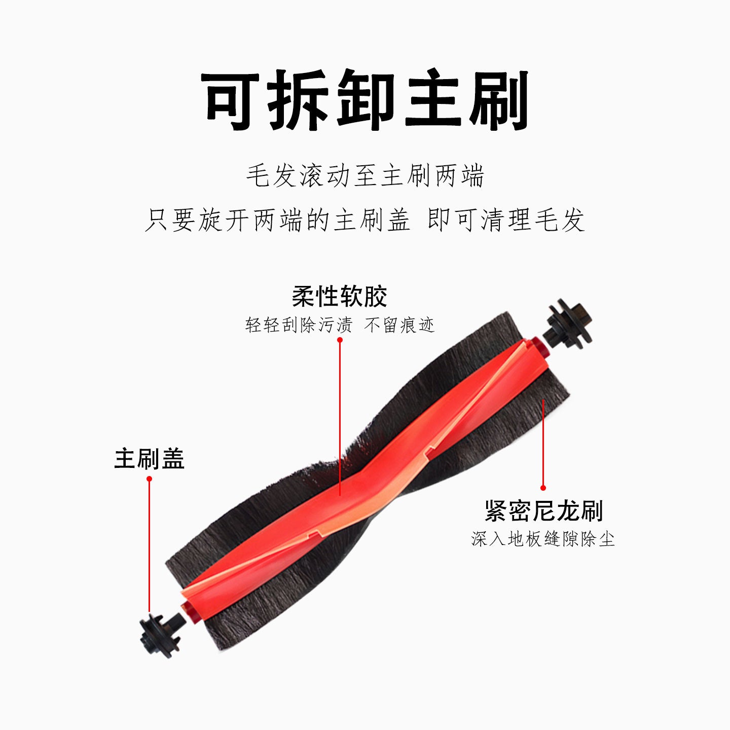 Xiaomi süpürgə və süpürgə robotu X20 Max aksesuarları, diyircəkli fırça, filtr bez, toz torbası, təmizləyici maye və istehlak materialları ilə