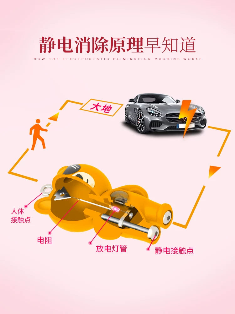 Static eliminator, car antistatic bar, vehicle-mounted, winter-use key products that release static electricity on the human body