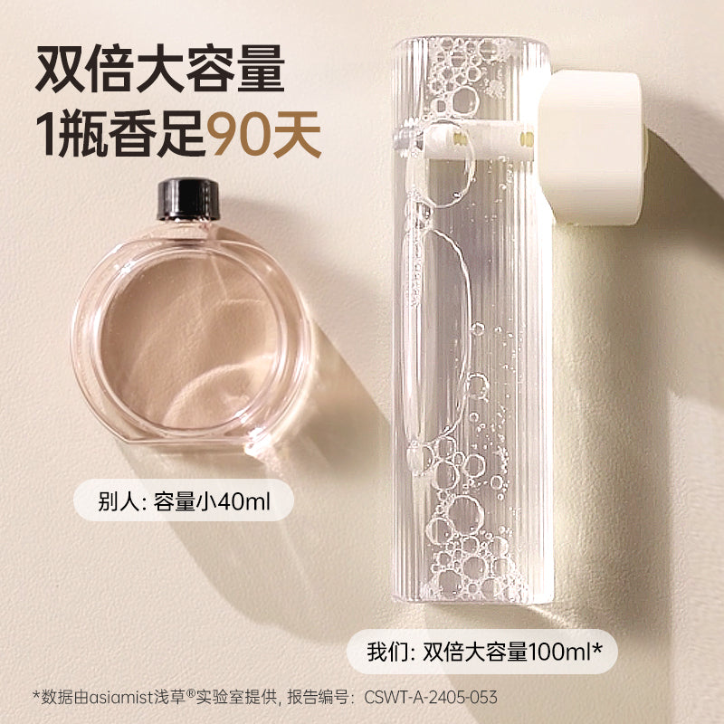 Asakusa Fragrance Elf M1 Aromaterapiya Dolduran Maye Dezodorasiya edən Xüsusi İstifadə Qoxuları Aradan Qaldırmaq və Uzun Qalıcı Ətir Vermək üçün