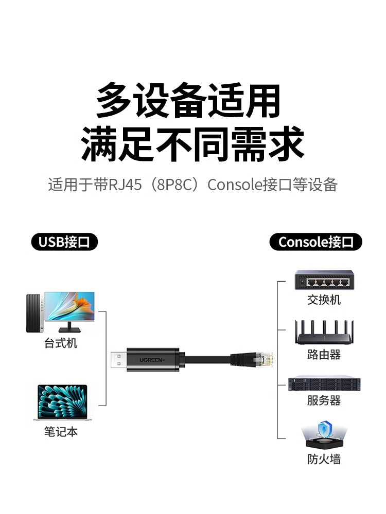 Green Alliance USB konsola sazlama kabeli 232typec keçid konfiqurasiya kabeli laptop USB interfeysi rj45 serial port şəbəkə portuna nəzarət konvertasiyası sürücüsüz marşrutlaşdırıcı