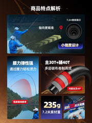 Guangwei Red Blade plus versiyası böyük hərtərəfli balıq ovu çubuğu karbon ultra yüngül ultra sərt stolüstü balıqçı çubuğu 28 qismən 37 tənzimlənən crucian sazan