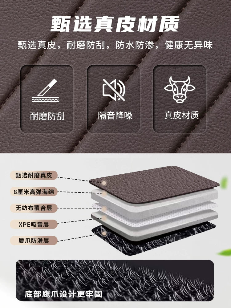 All-inclusive luggage floor mats suitable for all Nissan models including N7, Sylphy, Qashqai, X-Trail, Teana, Tanlando, Tiida, Livina and Murano.