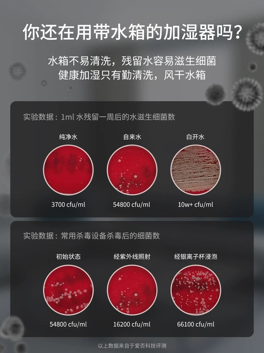Jisu Lolipop Simsiz Nəmləndirici Kiçik Mini USB Doldurma Portativ Ofis Masaüstü Hava Sprey Ev İşığı Səs Yataq Yataqxanası Tələbə Mineral Su Nəmləndirici Avtomobil Aromaterapiya Kiçik