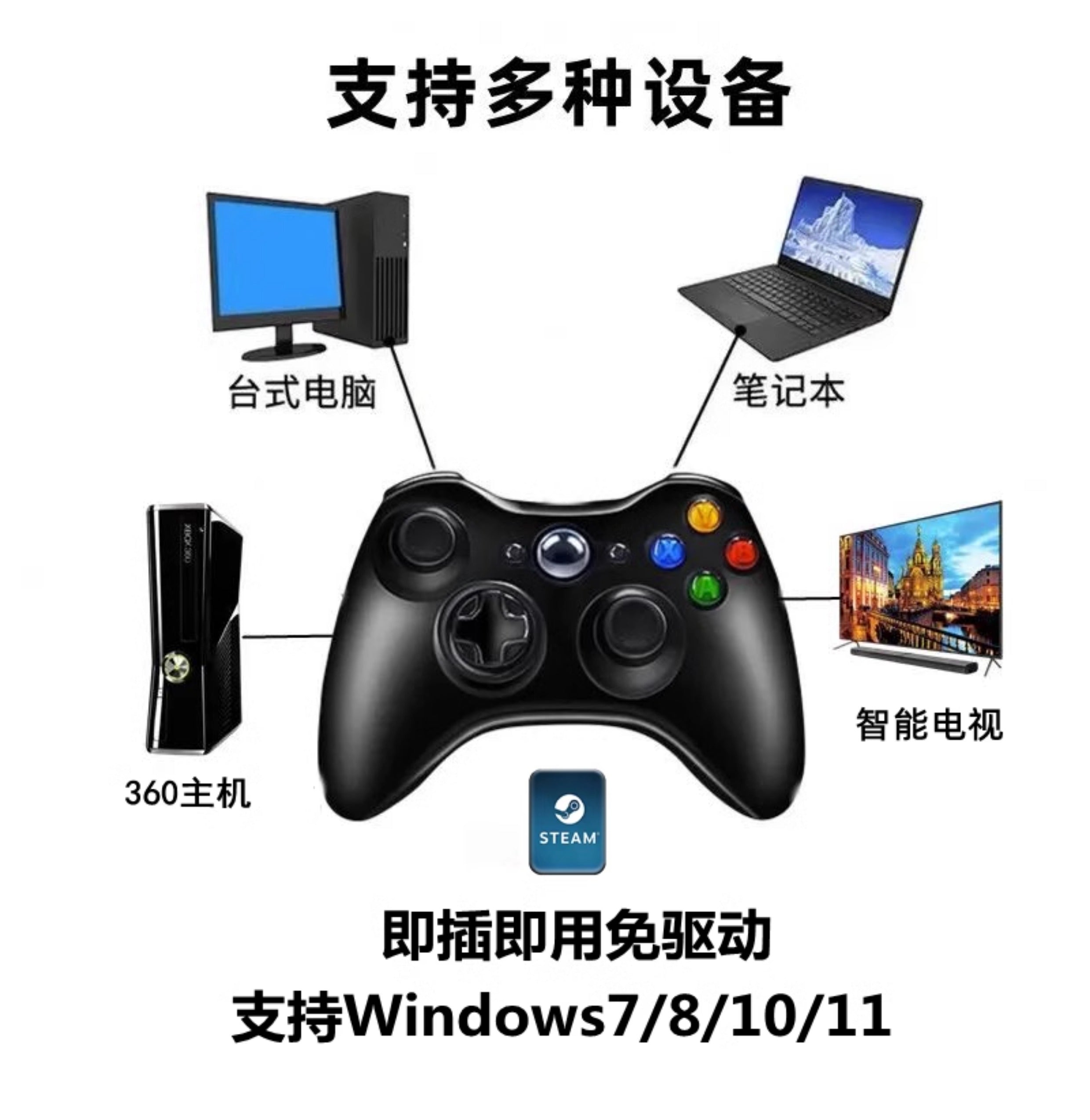 XBOX360 nəzarətçi, PC kompüter nəzarətçisi, simsiz TV, USB oyun vibrasiya nəzarətçisi, Steam universal üçün uyğundur