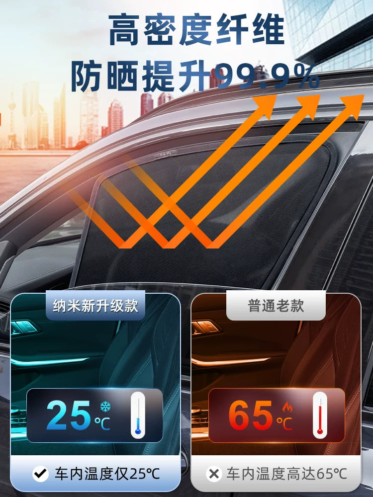 Suitable for sun protection and heat insulation for Lexus ES200/300h/RX/450NX/UX windshield and side windows.