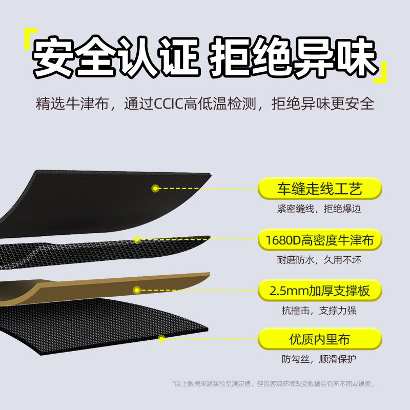 Mazda 3 Axela, Mazda 6 Atenza, CX30, CX4, CX5, CX50 baqaj saxlama qutusu