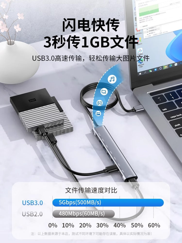 usb genişləndirici uzadılmış uzatma kabeli fiş 3.0 konversiya çox interfeys dəsti splitter typec genişləndirmə dok iş masası noutbuku xarici U disk sabit diski avtomobil hub adapteri enerji təchizatı ilə usp