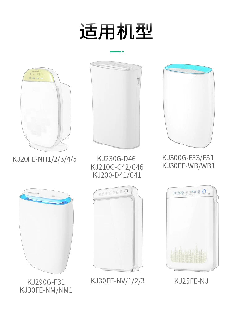 Midea hava təmizləyici filtr elementi KJ210G-C46/C42 KJ230G-D46 filtr FC20N1 üçün uyğundur