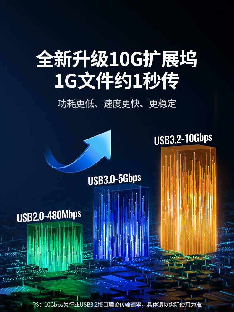 Greenlink typec genişləndirmə dokunu USB3.2 mərkəzinə genişləndirmə 10Gbps çevirmə HDMI çox funksiyalı interfeys HUB adapteri Thunderbolt 4 Apple MacBook noutbuk ipad üçün uyğundur