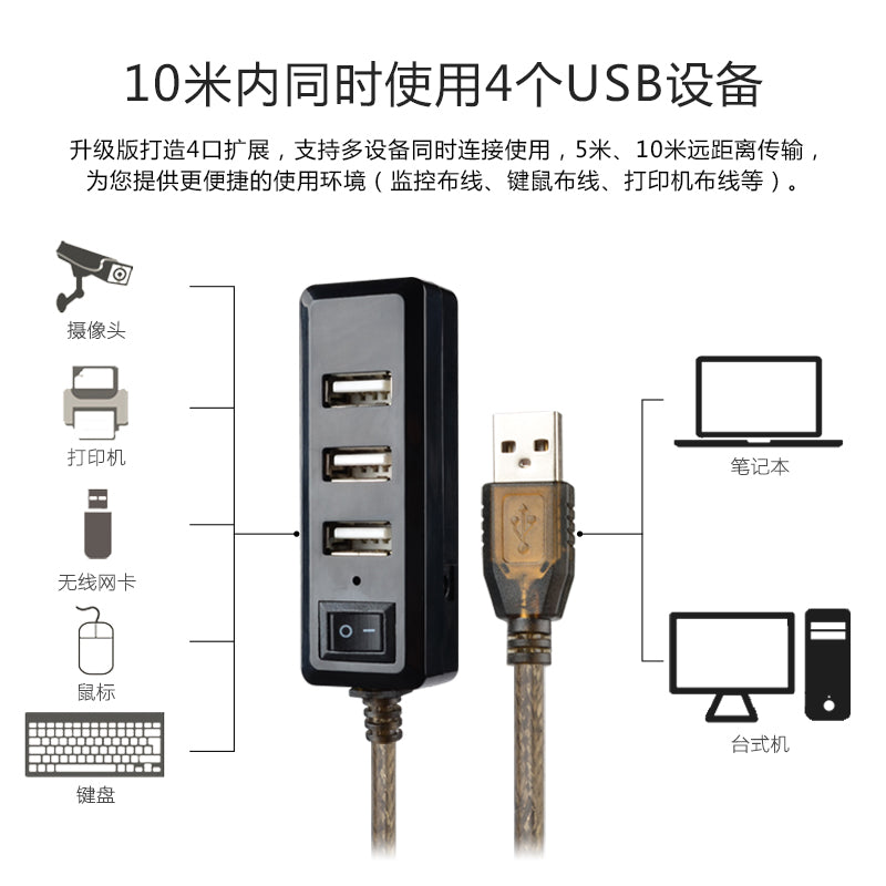 USB2.0 uzatma kabeli 5 metr birdən dördə qədər splitter kompüter uzadılması 4 portlu kişidən qadına enerji təchizatı portu ilə məlumat kabeli