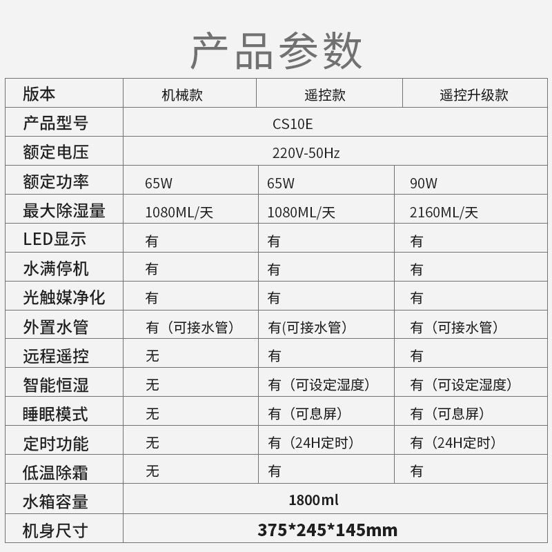 Yangzi nəmləndirici məişət səssiz yataq otağı nəm uducu zirzəmi qurutma qurutma qurutma qurutma kiçik artefakt
