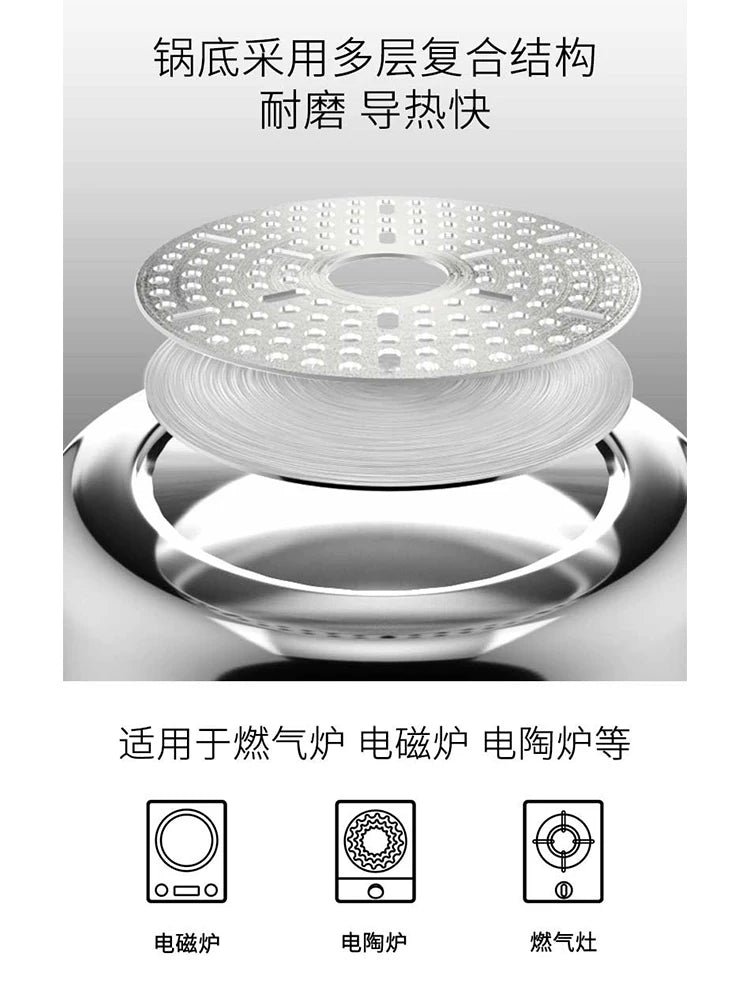 Shuangxi təzyiqli soba ev qazlı induksiya sobası universal mini partlayışa davamlı böyük tutumlu kiçik mikro təzyiqli güveç üçün