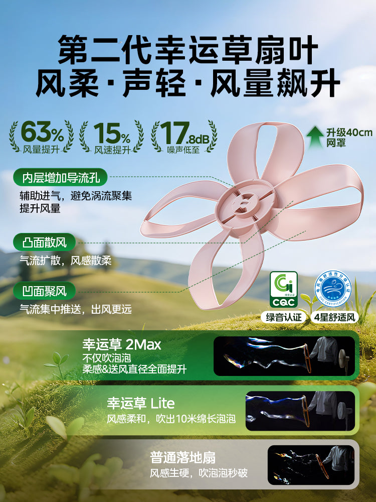 Midea Clover Yataq Elektrikli Ventilyator 2MAX Fan İşıq Səs Ev Ağıllı Səs Çıxarılan Döşəmə Ventilyatoru 2026 Yeni