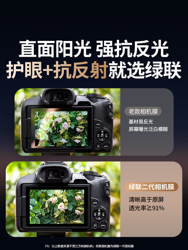 Green Alliance Canon EOS R50 ekran temperli film R8/R6/R7/R6II/850D kamera temperli film G7X3 güzgüsüz şüşə yüksək dəqiqlikli cızıqlara qarşı M200 SLR kamera ekran filmi aksesuarları üçün uyğundur.