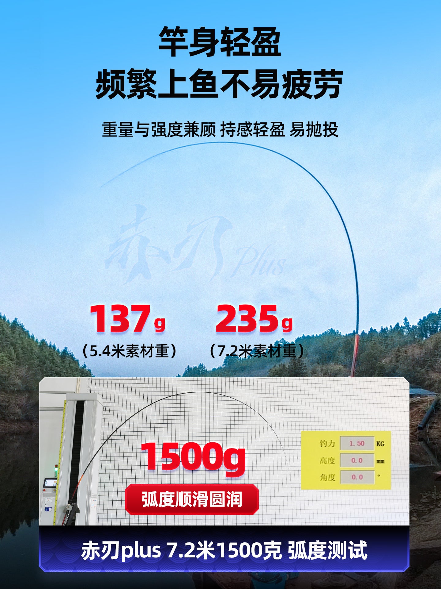 Guangwei Red Blade plus versiyası böyük hərtərəfli balıq ovu çubuğu karbon ultra yüngül ultra sərt stolüstü balıqçı çubuğu 28 qismən 37 tənzimlənən crucian sazan