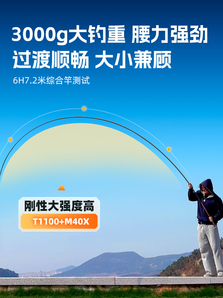 Fuyanshan Akaba balıqçı çubuğu əl çubuğu ultra yüngül sərt balıqçı çubuğu yüngül böyük obyekt platforması balıq ovu crucian sazan karbon hərtərəfli əl çubuğu