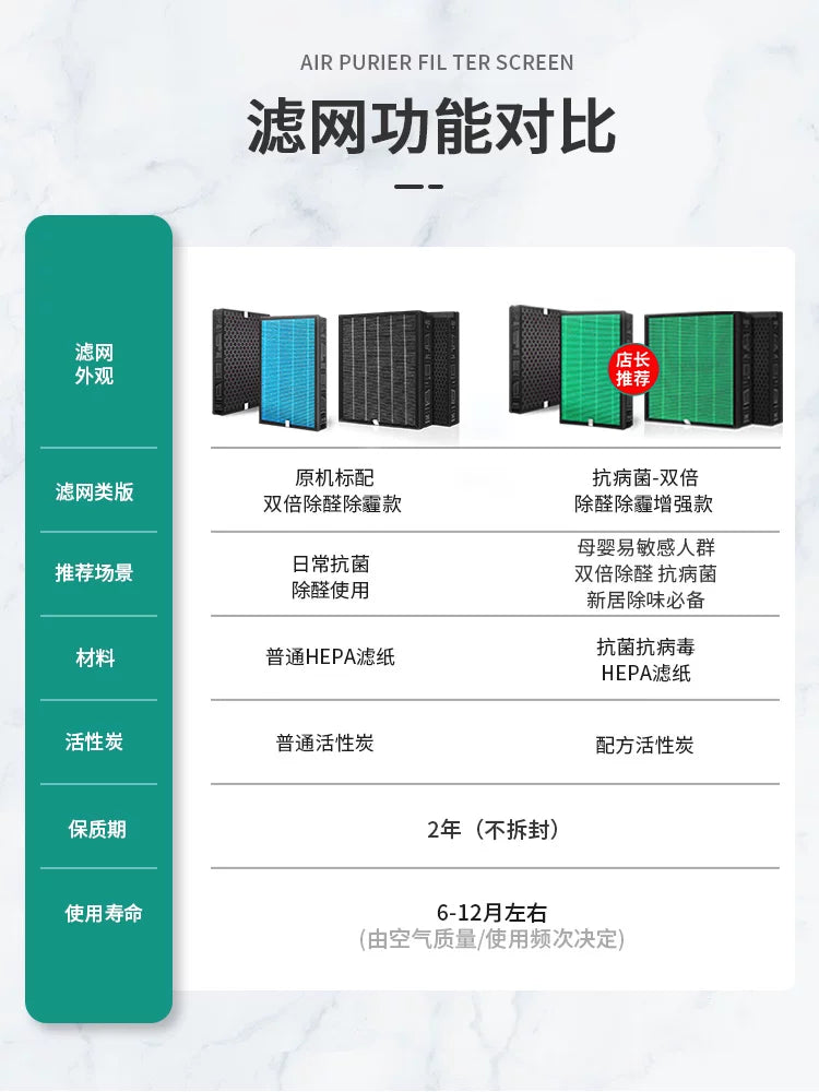 Jian Ting, Xiaomi Mijia hava təmizləyicisi X filtr elementi MAX 4MAX 5PRO filtr AC-M5-SC-yə uyğunlaşır