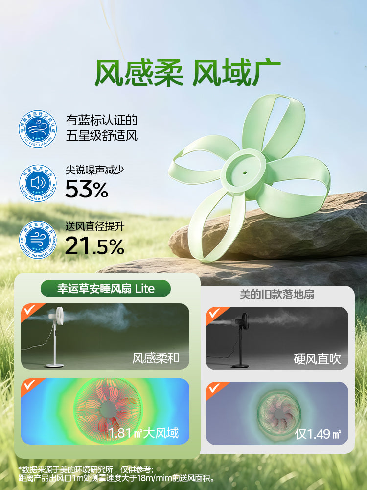 Midea Clover Yataq Elektrikli Fan Lite Məişət Döşəmə Ventilyatoru 2026 Yüngül Səs Səviyyəsi Birinci Enerjiyə qənaət edən Böyük Külək Fan