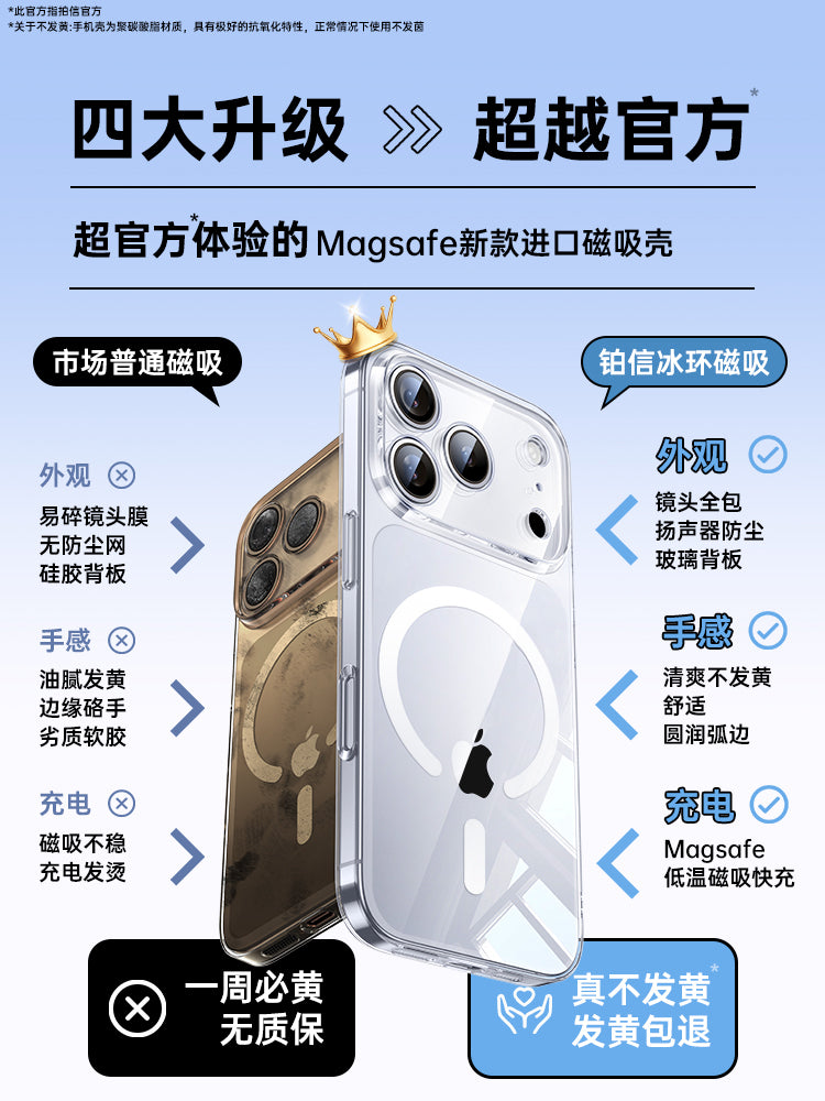 Boxin-in Apple 17ProMax mobil telefon qutusu üçün uyğun olan yeni maqnit emişi iphone16 şəffaf soyuducu 17Pro qoruyucu örtük 15 ultra nazik 14 düşmə əleyhinə magsafe qadın və kişilər üçün sərt qabıq 13AI düyməsi hər şey daxil