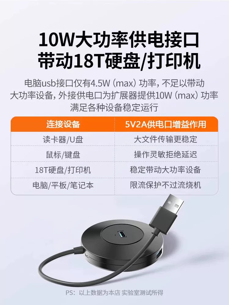 USB genişləndirici fiş çox portlu splitter typec uzatma hub3.0/4.0 xarici adapter U disk adapteri enerji təchizatı ilə konvertasiya noutbuk masa üstü usp çox interfeysli genişləndirmə dok