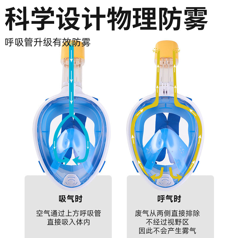 Böyüklər və uşaqlar üçün dalğıc maskası tam üz sualtı tam quru respirator güzgü nəfəs ala bilən snorkeling miyopi üzgüçülük avadanlığı
