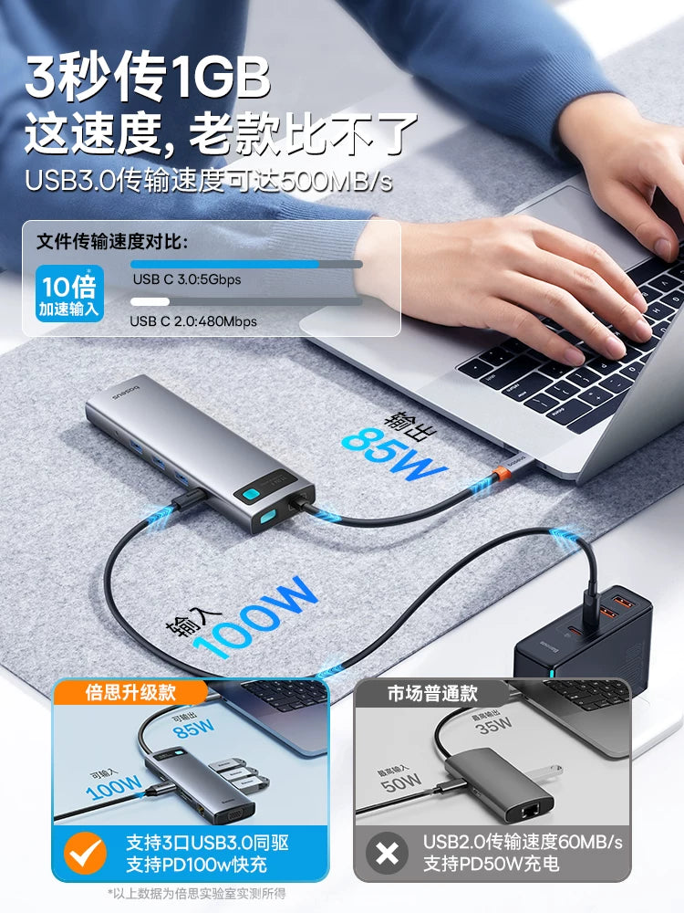 Baseus dok stansiyası Type-C-dən HDMI proyeksiyasına USB splitter adapter mərkəzi Kompüterlər, iPad-lər, noutbuklar, planşetlər və mobil telefonlar üçün Thunderbolt 4 çoxportlu Ethernet çeviricisi