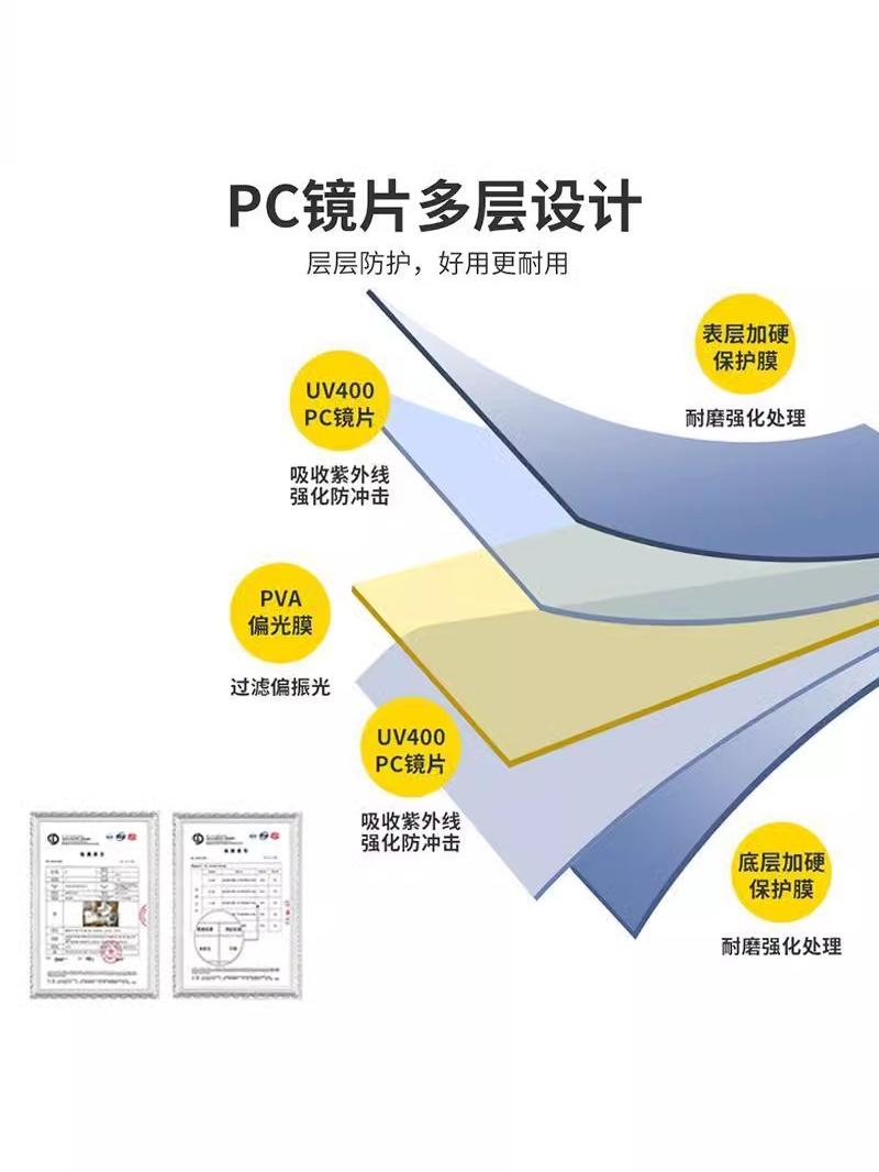 Alman Yüksək Şüa Əleyhinə Avtomobil Təchizatı Avtomobil Günəş Gözlükləri Gündüz və Gecə İki İstifadəli İşıq Qalxanı Parıltı Əleyhinə Göz qamaşdıran Eynəklər