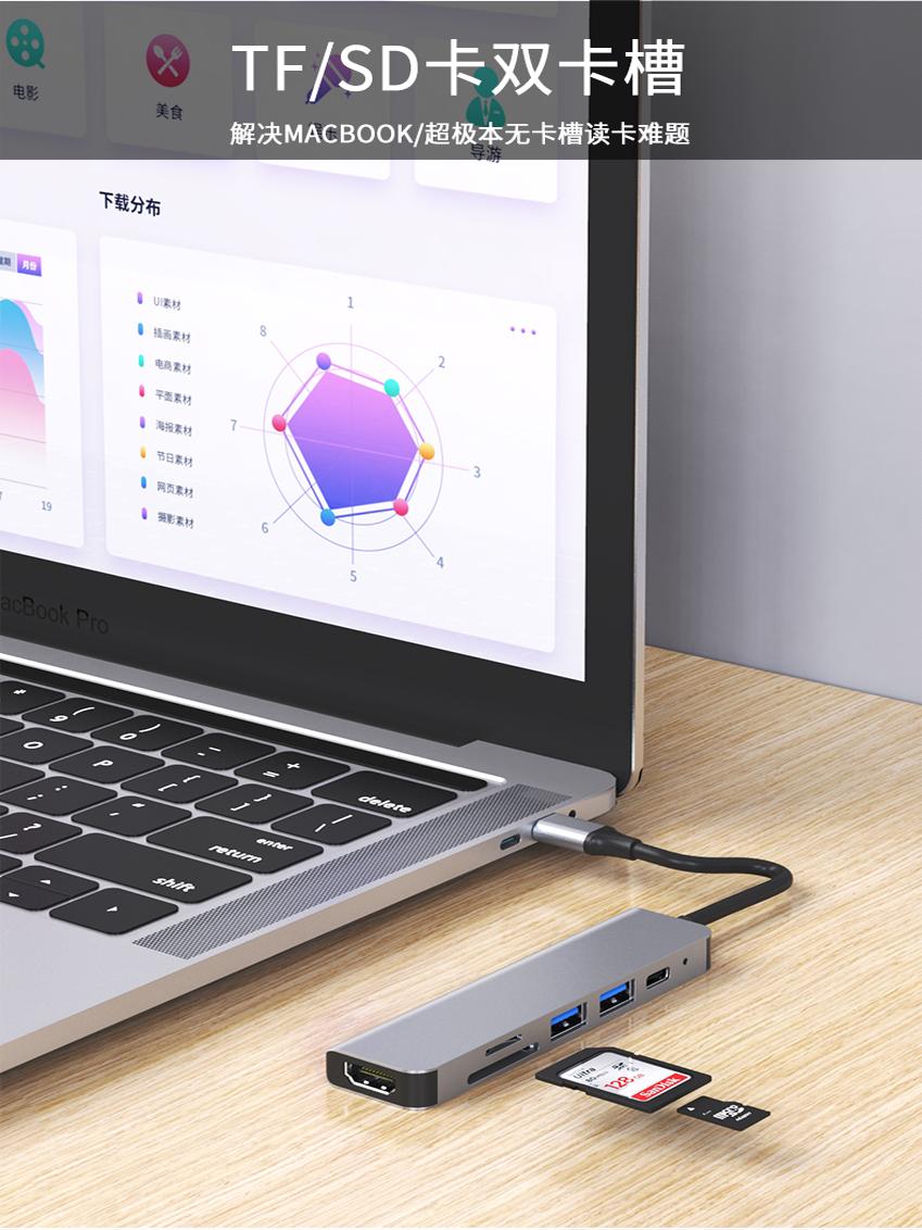 Mobil telefonlar, planşetlər, noutbuklar, hub genişləndiriciləri üçün Gaoduo type c dok stansiyası, HD yüksək dəqiqlikli ekran proyeksiyası, USB C şəbəkə portu
