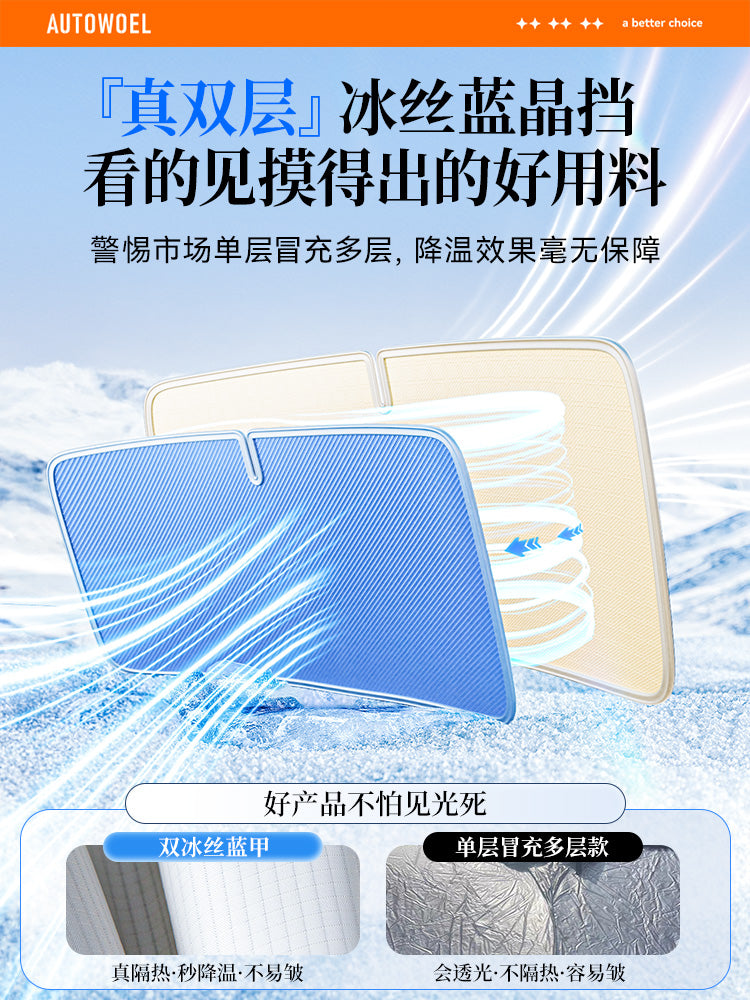 ZEEKR 7X/001FR/009/X/007GT Avtomobil Günəşdən Qoruyucu Ön Şüşə Günəşdən Qoruyucu və İstilik İzolyasiyası Günəşdən Qoruyucu Panel