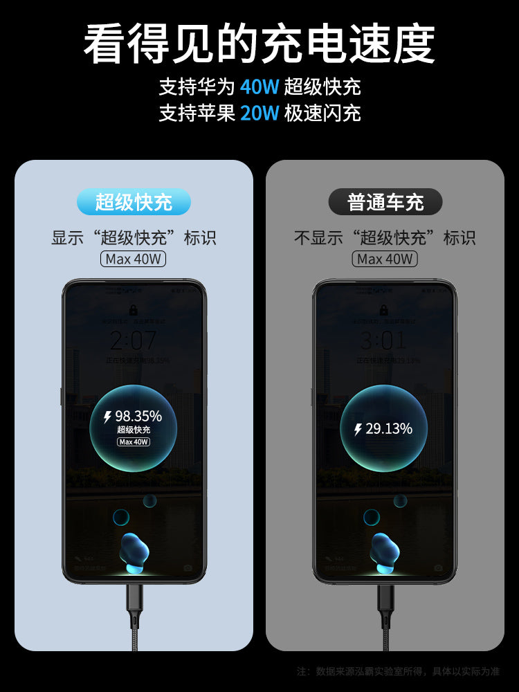 One-to-three car charger, super fast charging, 40W car charger, cigarette lighter adapter, retractable car charger