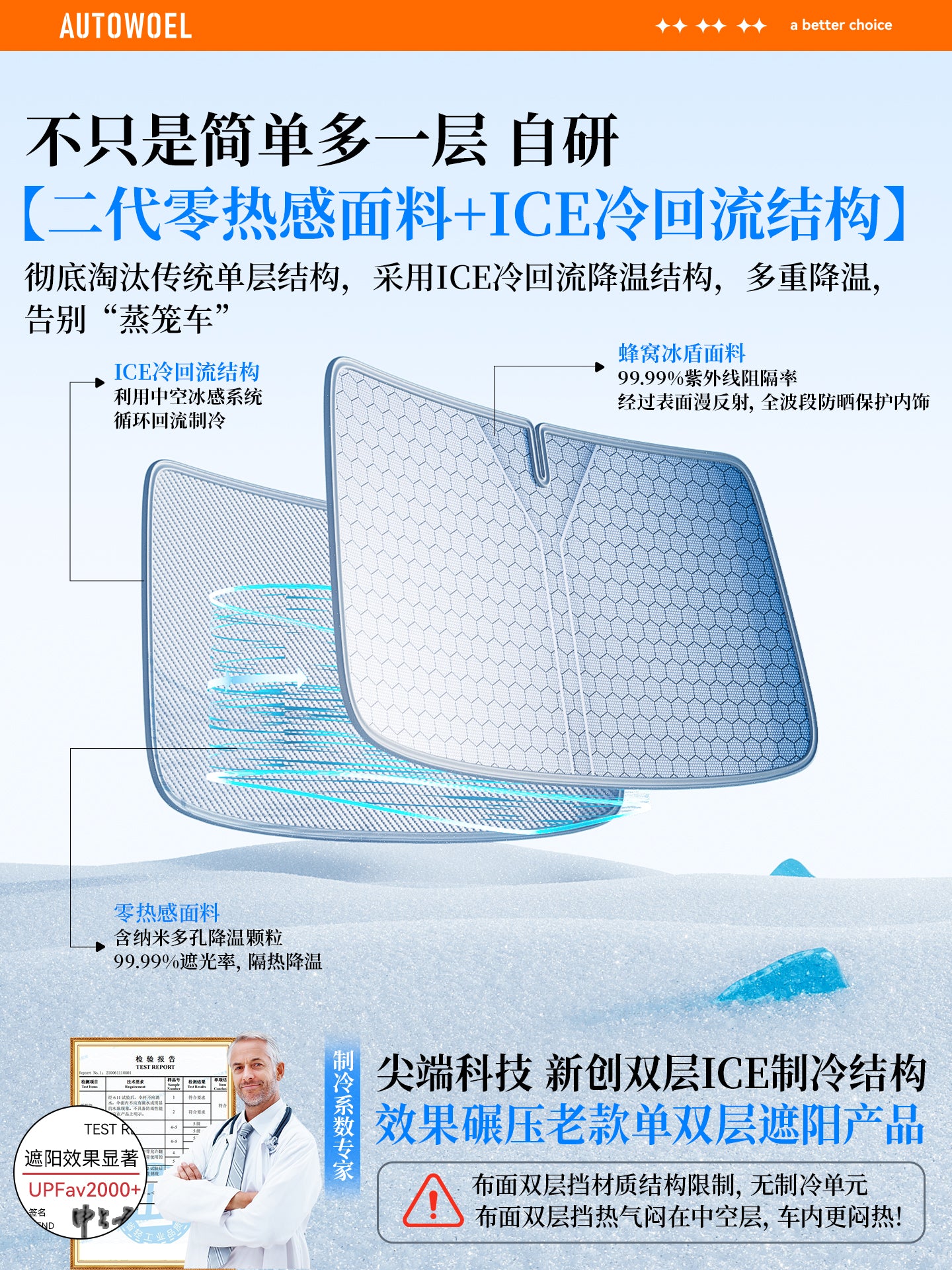 Suitable for Tesla Model 3/Y/S/X sunshades, car sunshades, windshield sunshades and heat insulation umbrellas