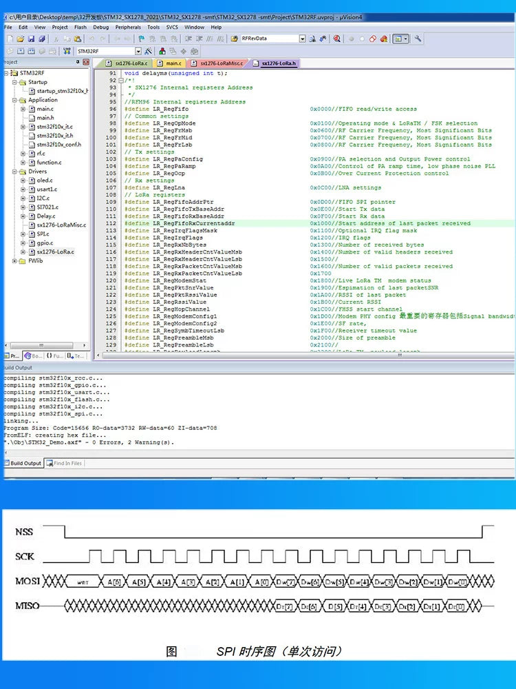 STM32 simsiz sınaq lövhəsi/SI4432/SI4463/SX1278 test lövhəsi/simsiz temperatur və rütubətin inkişafı lövhəsi