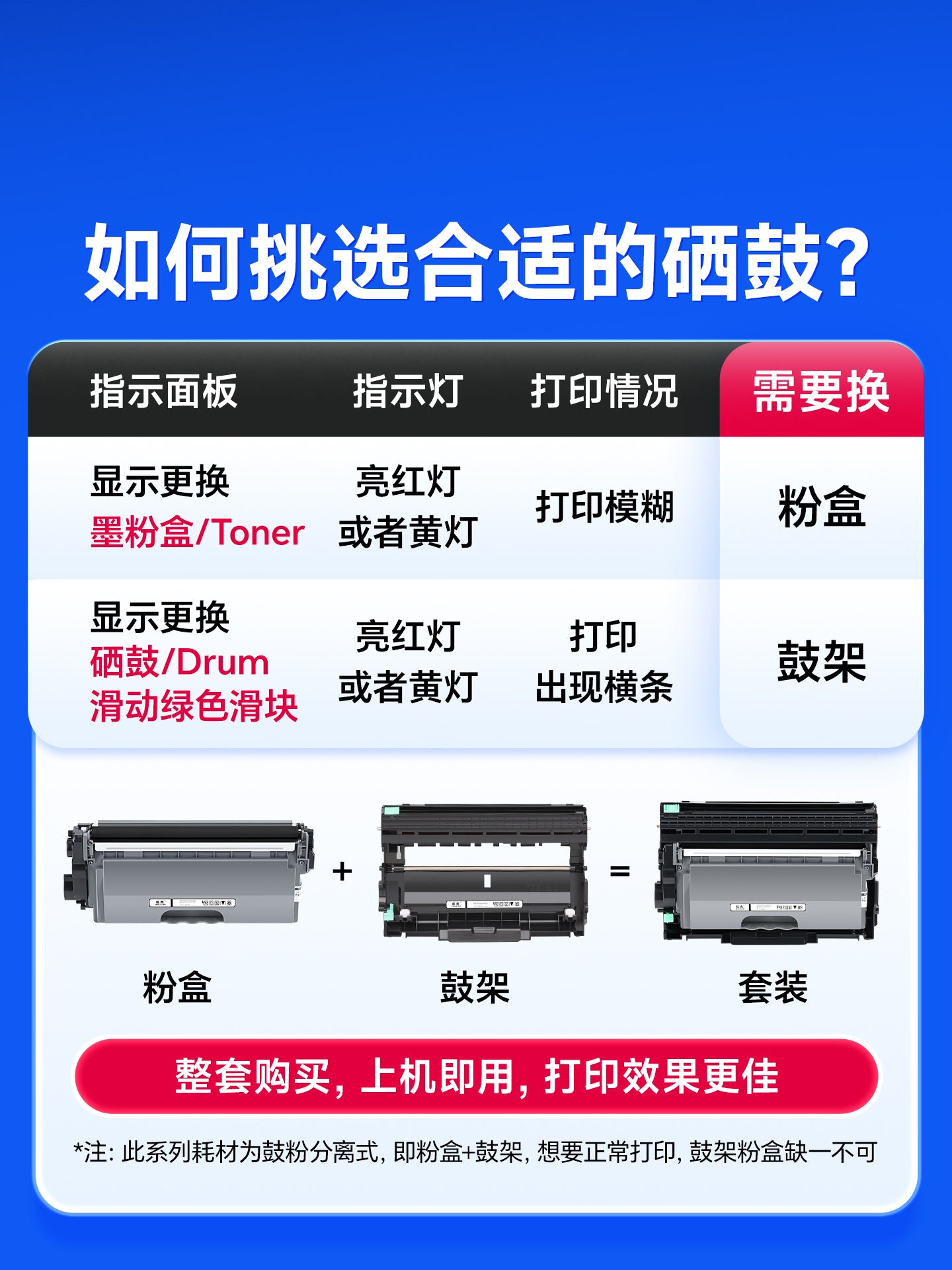 Brother 7080D printer toner kartuşu, toz kartric, toner kartuşu 2325 printer kartuşu, qurutma barabanı toner DR2350 xüsusi baraban rafı, toner qardaş çap kartuşu 7080 toz kartuşu üçün uyğundur