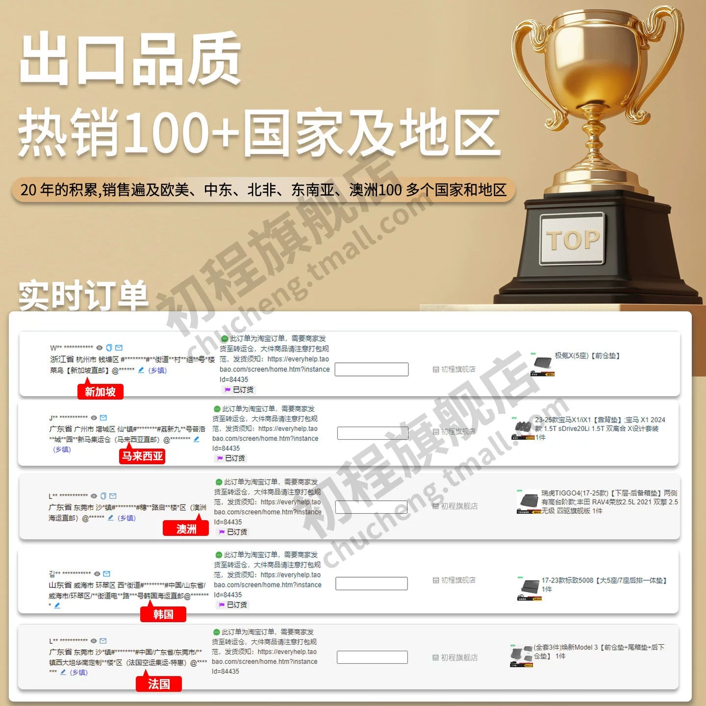 Infiniti QX70, QX30 və QX50L modifikasiya hissələri və ləvazimatları üçün uyğun 25 növ düz TPE baqaj döşəməsi