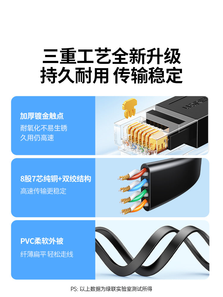 Green Alliance USB-dən konsola sazlama kabeli 232 serial port keçid konfiqurasiya kabeli idxal edilmiş çip USB ötürülməsi rj45 şəbəkə portu sürücüsüz çevirmə yönləndiricisi