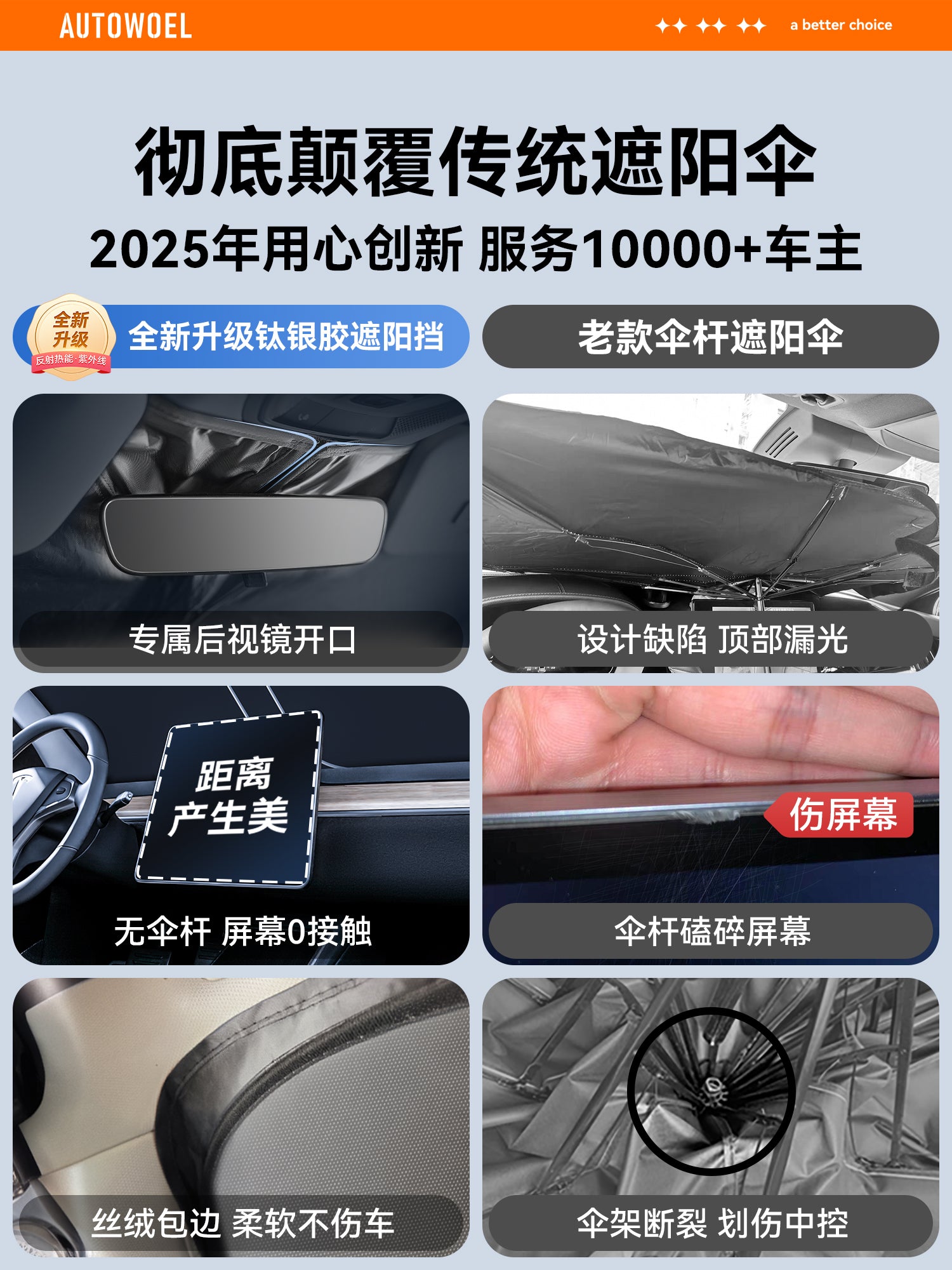 Leapmotor C11/B10/T03/S01/C01/C10C16 Avtomobil Günəşdən Qoruyucu Ön Şüşə Günəşdən Qoruyucu və İstilik İzolyasiyası Günəşdən Qoruyucu Çətir