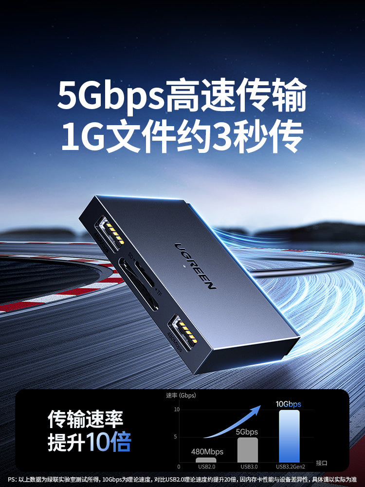 Greenlink yaddaş kartı oxuyucusu SD kart genişləndirici dok typec yüksək sürətli kamera bağlantısı USB çoxfunksiyalı mobil telefon TF yaddaşı OTG DJI Apple iPad noutbuk üçün uyğun CCD çevirici