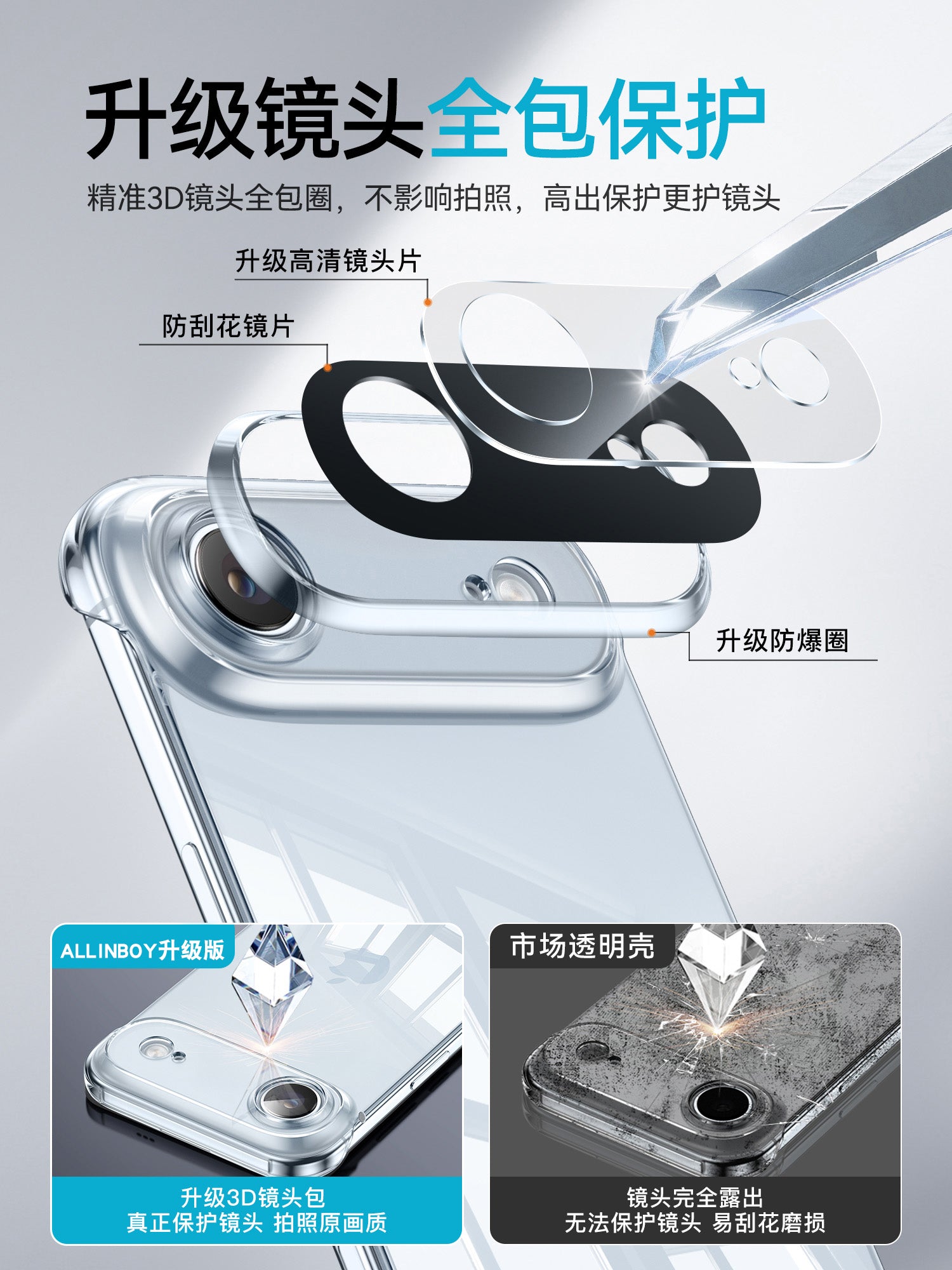 Apple Air mobil telefon qutusu, yeni ultra nazik iPhone hava qoruyucu örtüyü, yeni Apple 17air yarım paket şəffaf çərçivəsiz 17promax qabıqlı lens tam paket pro yıxılmağa qarşı ip sərt üçün uyğundur.