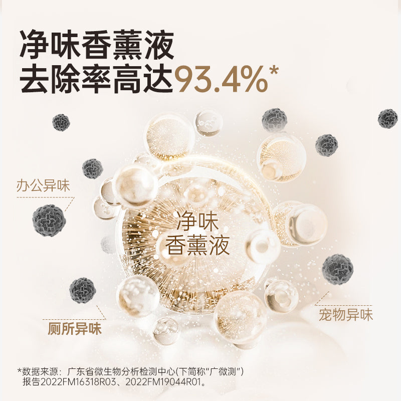 Asakusa Fragrance Elf M1 Aromaterapiya Dolduran Maye Dezodorasiya edən Xüsusi İstifadə Qoxuları Aradan Qaldırmaq və Uzun Qalıcı Ətir Vermək üçün