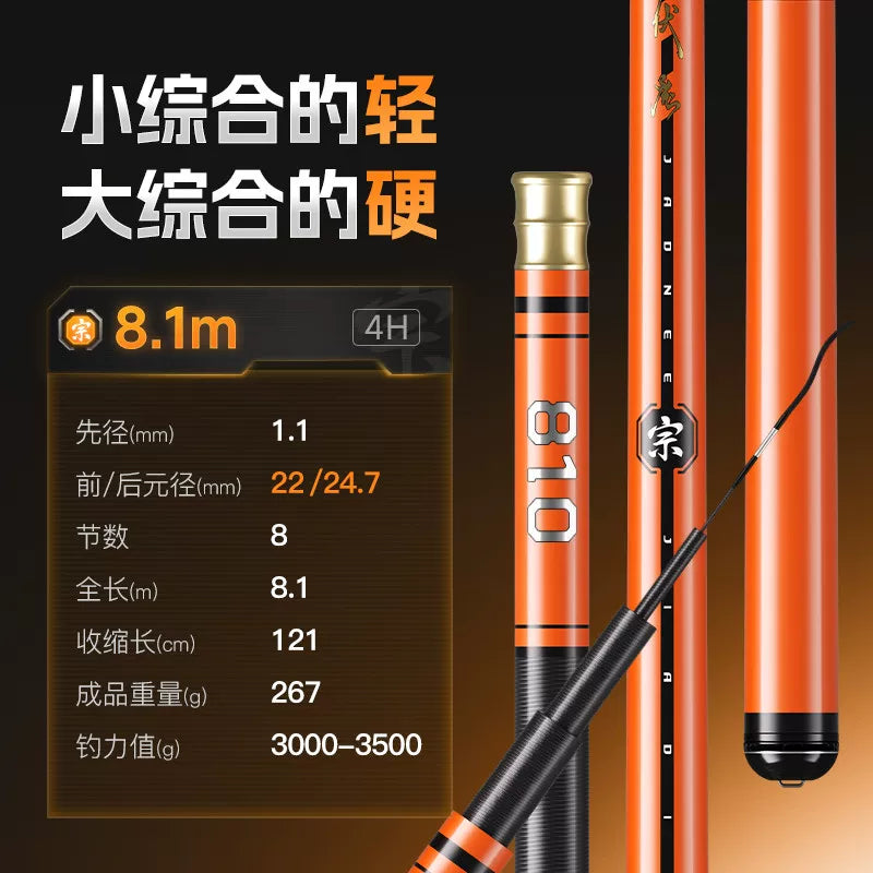 Jia Diao Ni rəsmi Fu Mo Zong hərtərəfli çubuq yüngül versiya vəhşi balıqçılıq ultra yüngül ultra sərt stolüstü balıqçı çubuğu karbon balıqçı çubuğu əl çubuğu
