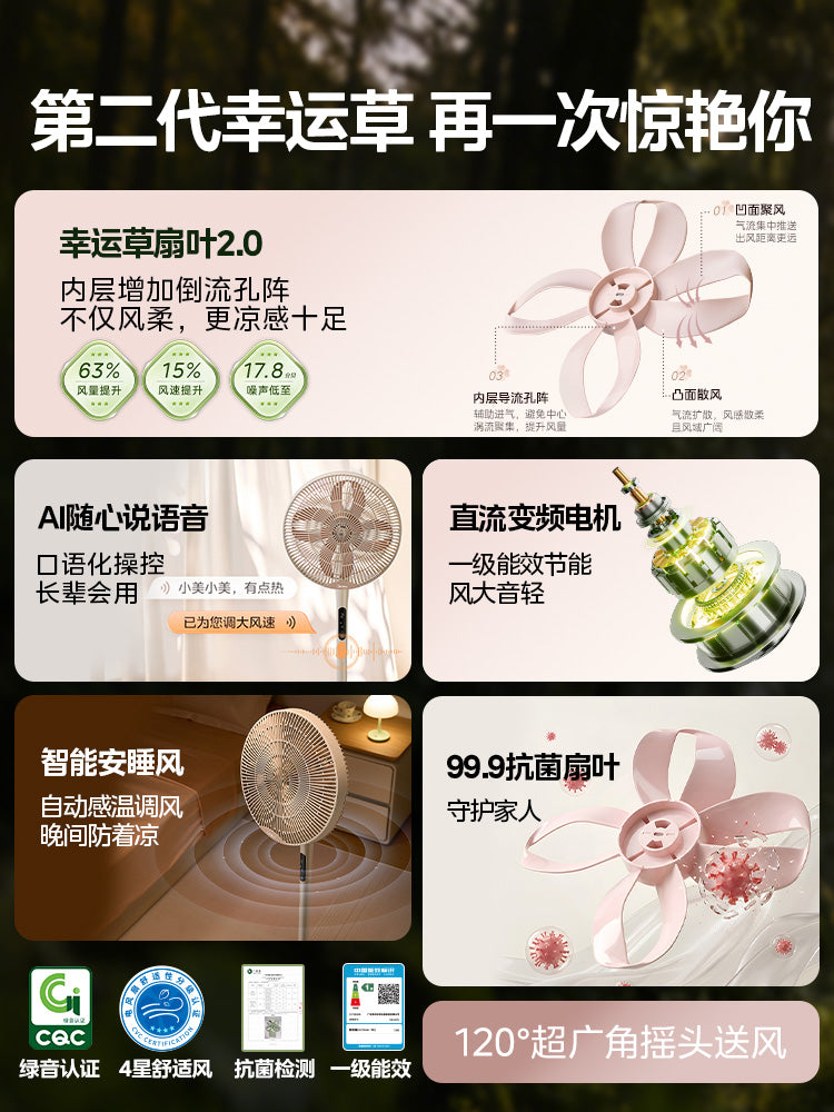 Midea Clover Yataq Elektrikli Ventilyator 2MAX Fan İşıq Səs Ev Ağıllı Səs Çıxarılan Döşəmə Ventilyatoru 2026 Yeni