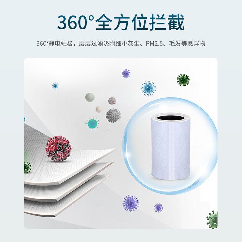 Xiaomi Mijia hava təmizləyici filtr elementi toz keçirməyən elektrostatik pambıq filtr əsas effektli pambıq 123 nəsil 2S/Pro/F1 üçün uyğundur