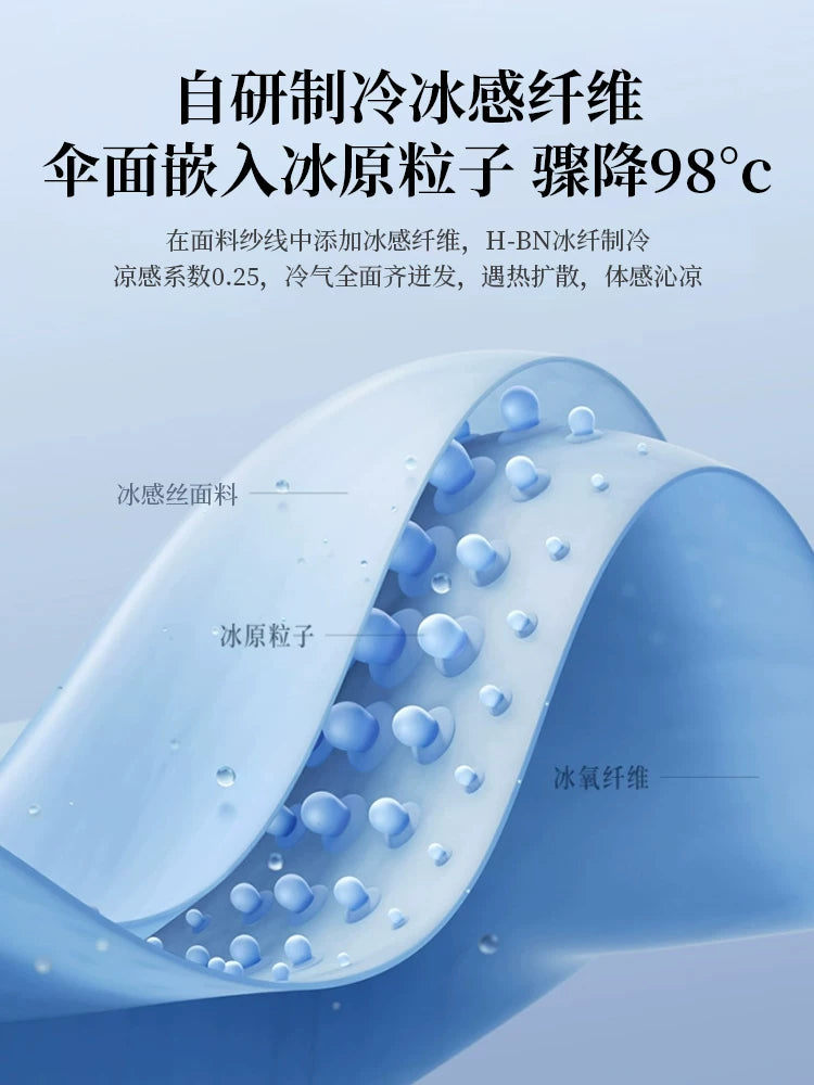 Car sunshade, 300/500/400/700Hi4-T windshield sunshade, light blocking panel