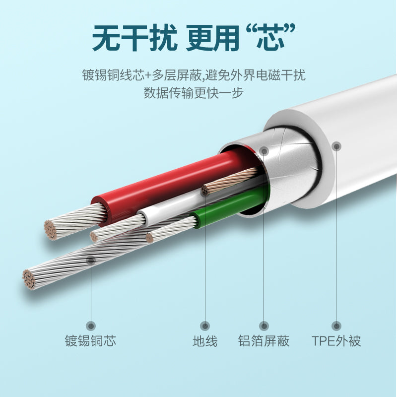 Greenlink type-c to microusb sürətli şarj məlumat kabeli qulaqlıq mikrofonu mdr1adac Android şarjı Huawei oppo redmi ipadpro Xiaomi mobil telefon noutbuku üçün uyğundur